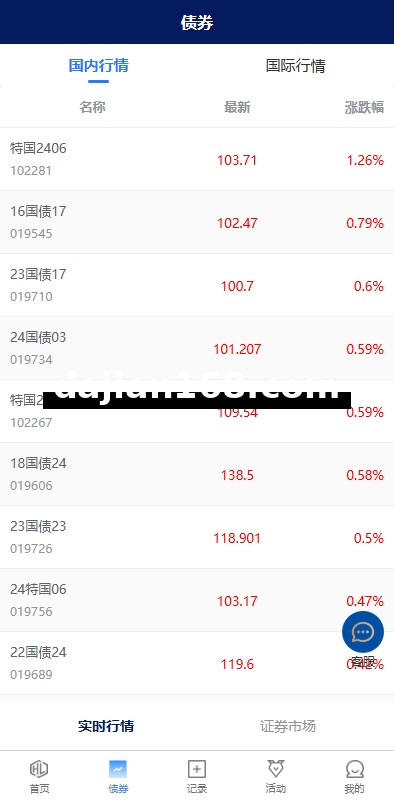 债券投资理财System/贷款/投资收益计算/前端uniapp
