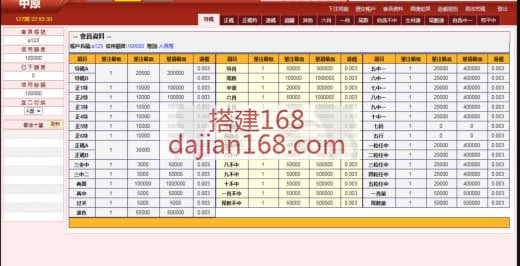 中原OA三合一香港六合彩信用盘,澳门六合彩，完整运营版本
