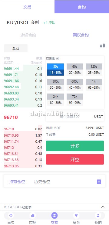 Exchange wealth management and staking module