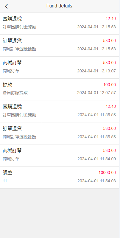 Product details page