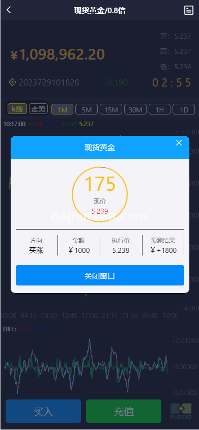 Micro Trading Platform Backend Management Interface